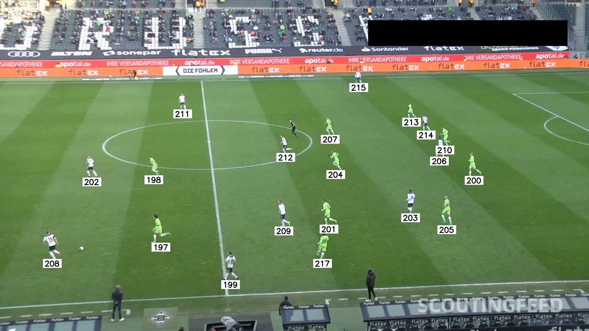 Vision Plus Analytics